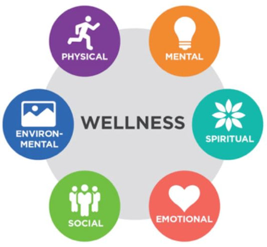 Proactive Healthy Lifestyle is Essential