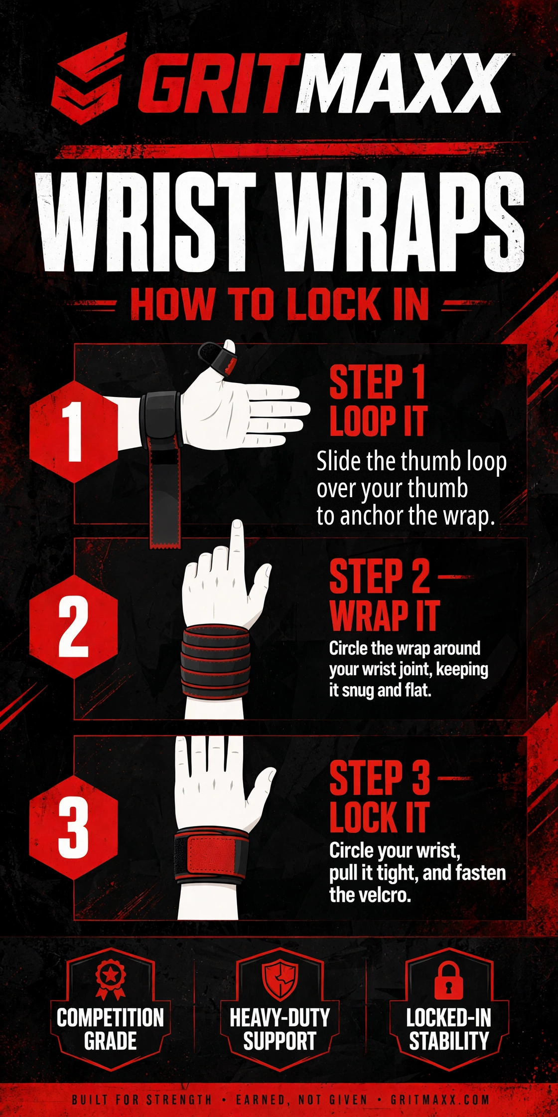 GRITMAXX wrist wraps 'How to Lock In' instruction graphic with three numbered steps